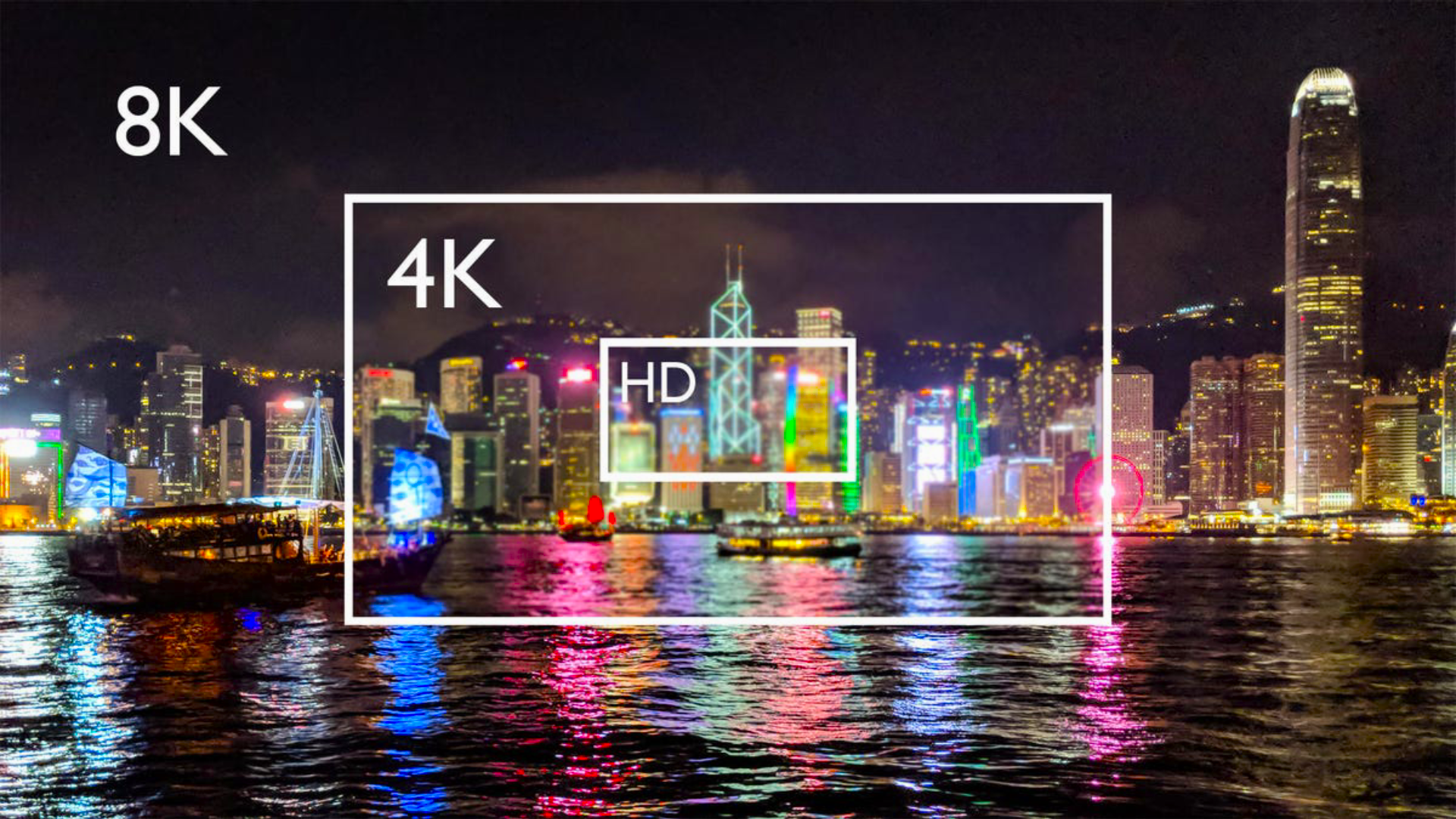 8K TV Vs 4K TV - What Are The Differences?