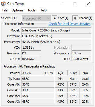 How To Check CPU Temp In Windows 11