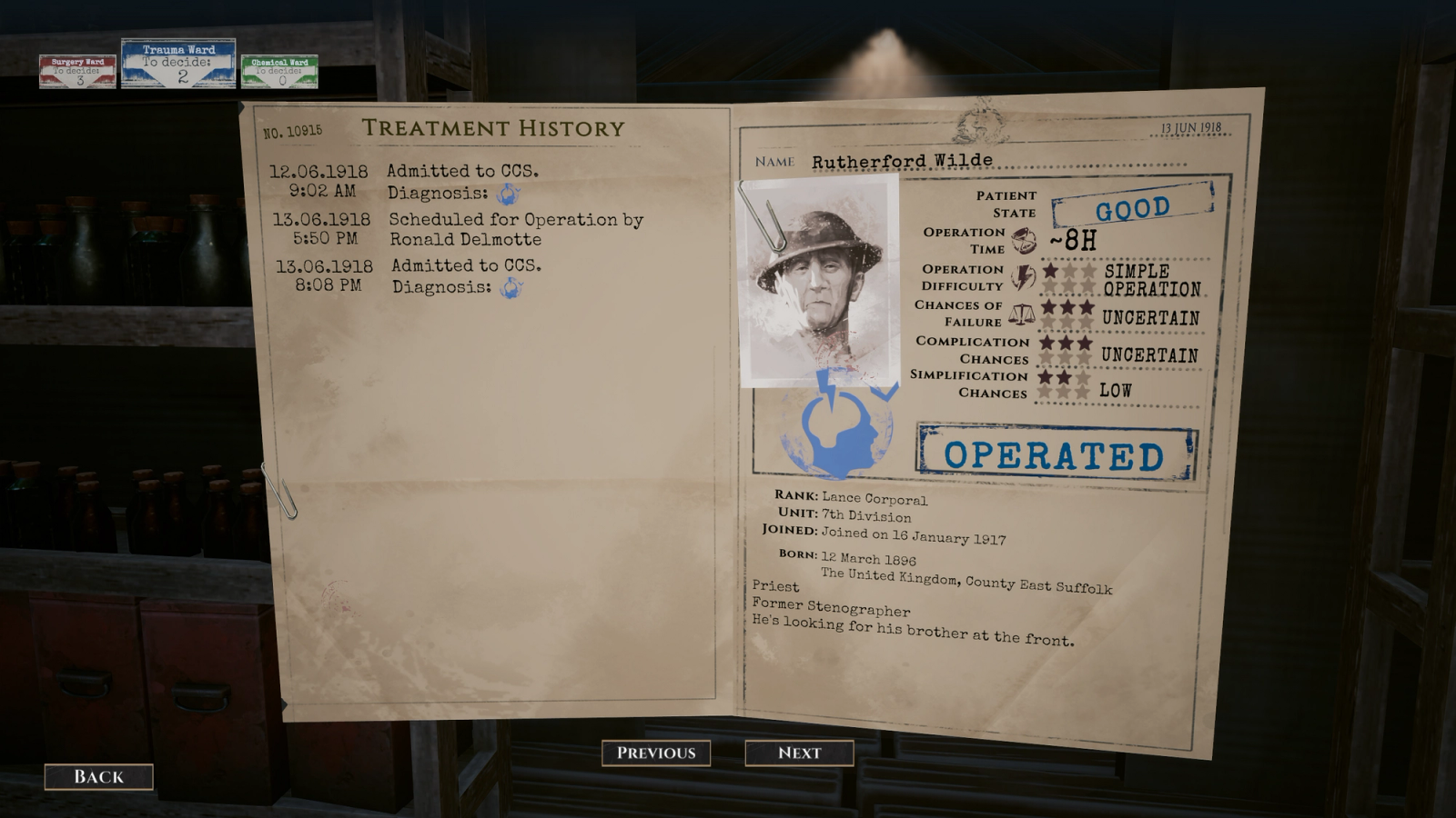 war hospital character profile and history